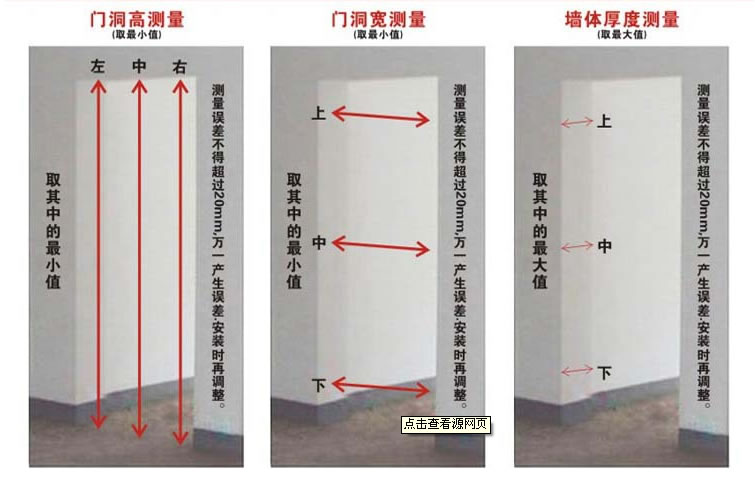 长沙别墅大门批发厂家「金黄制造」别墅大门门洞测量方法 长沙别墅大门批发厂家「金黄制造」别墅大门门洞测量方法